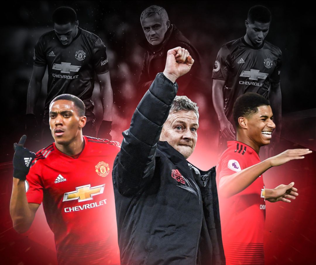 转会市场 转会市场